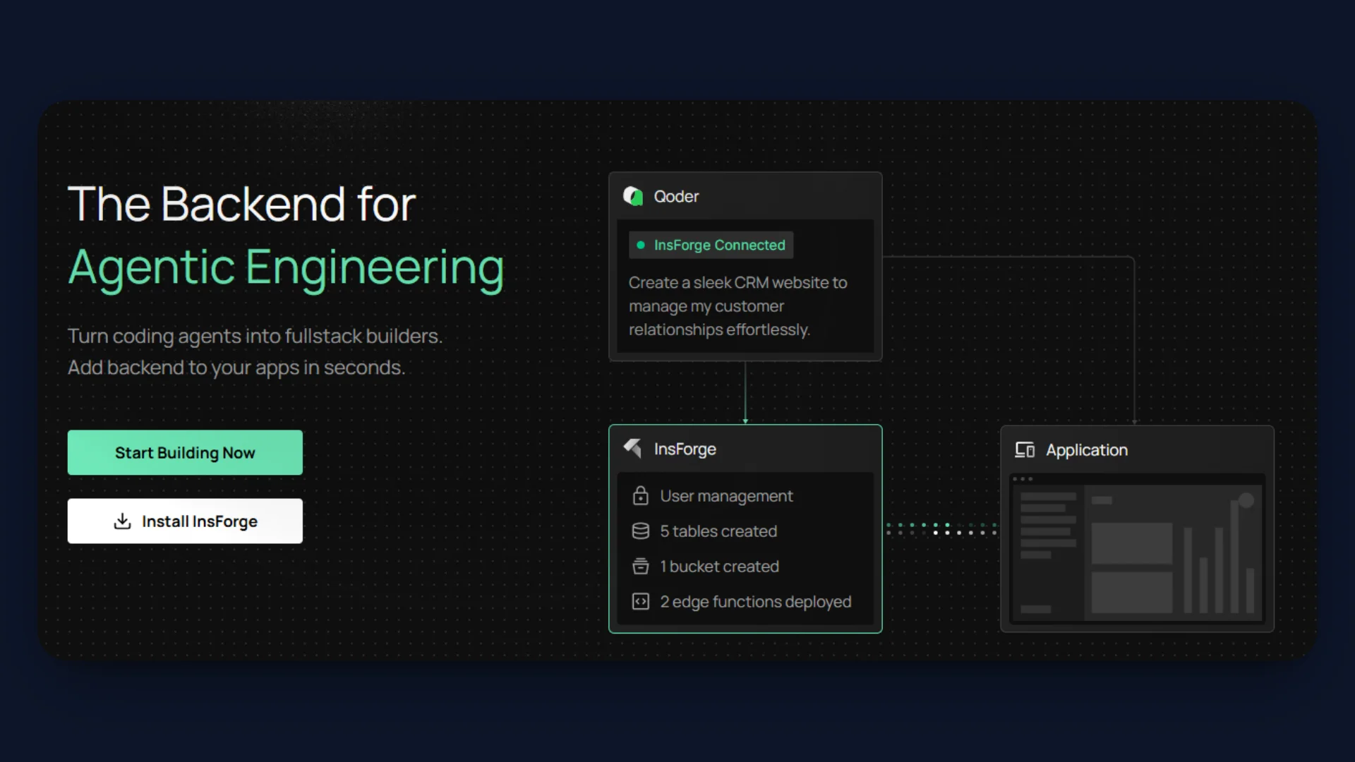 Semantic Chat Overview