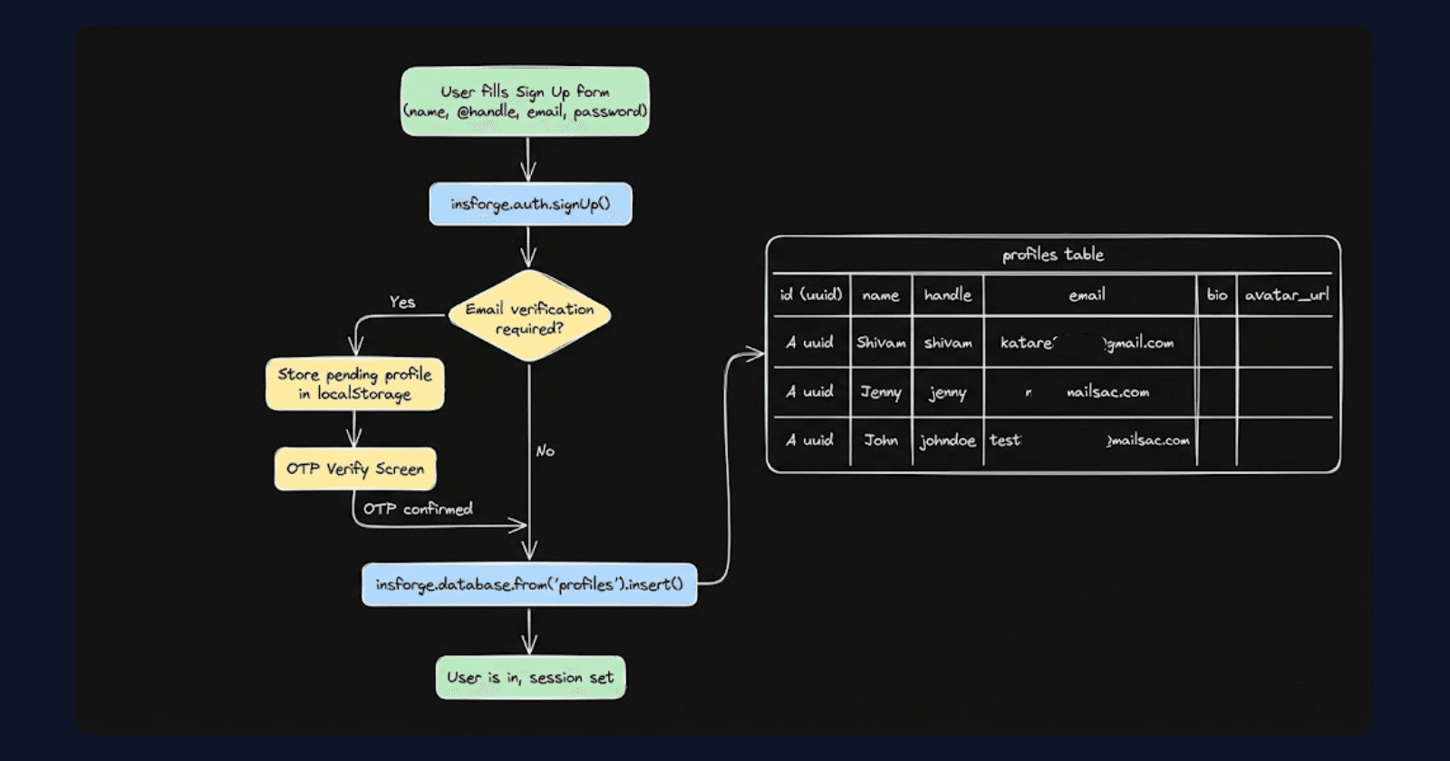 Hashnode Covers (33).png