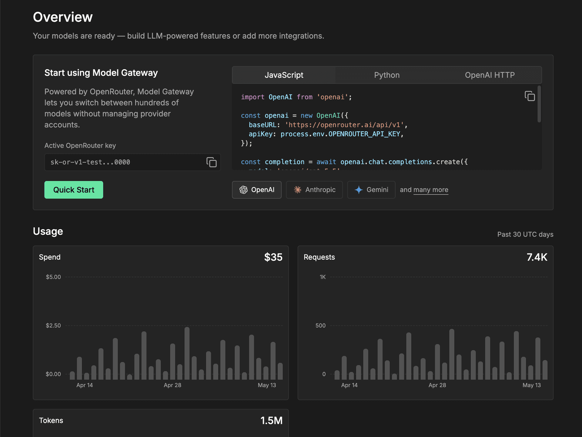 Model Gateway dashboard showing the active OpenRouter key, quick-start code, and usage overview